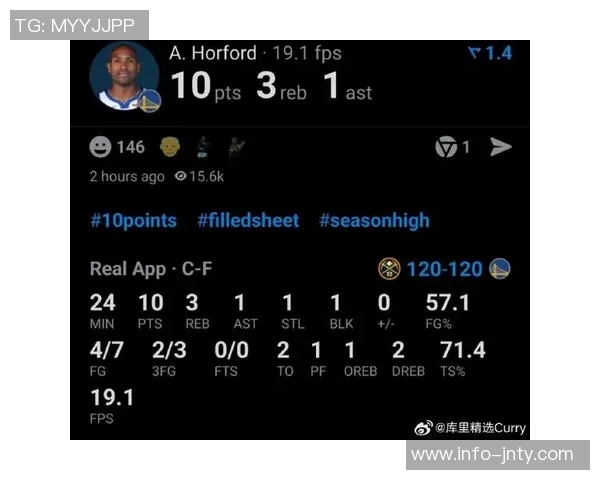 科尔考虑霍福德首发应对掘金不希望追梦全赛季打中锋位置